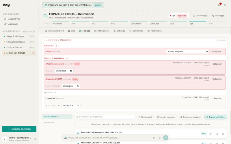Checklist de conformité d'un lot : PPSPS manquante, attestation décennale et URSSAF échues, extrait Kbis présent et à jour.