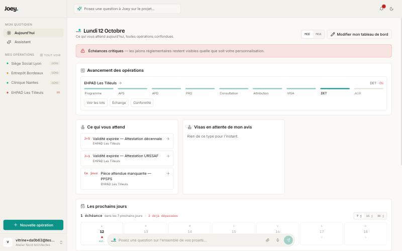 Tableau de bord Joey : avancement des opérations par phase, et les échéances qui demandent une action (attestation décennale et URSSAF expirées, pièce manquante).